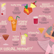 Illustration for article titled Sally Draper's Cocktail Recipes